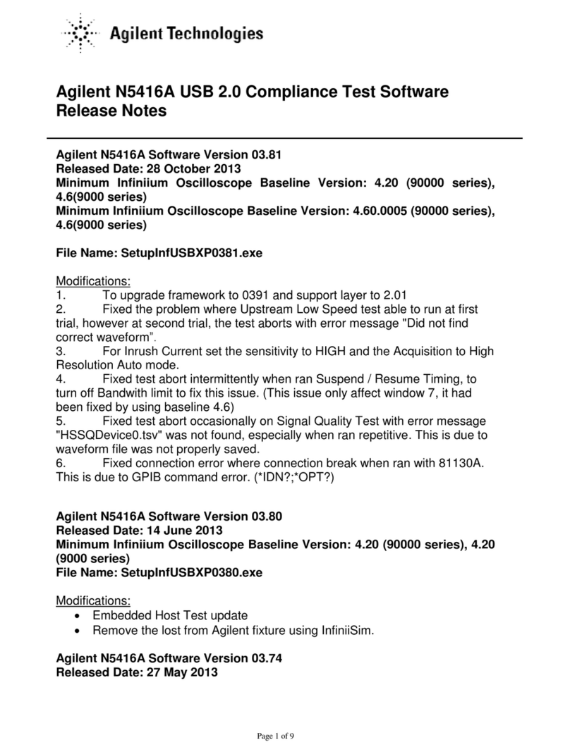 Agilent Technologies N5416A How to use