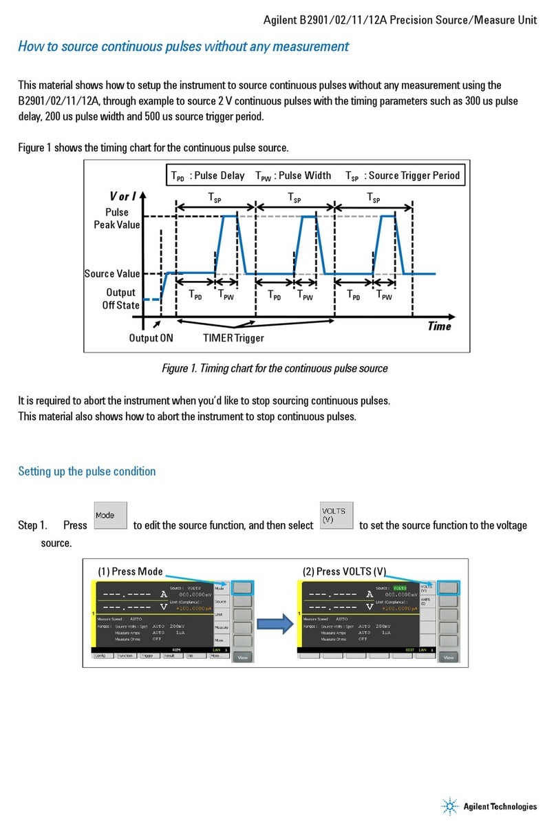 Agilent Technologies B2901 User manual