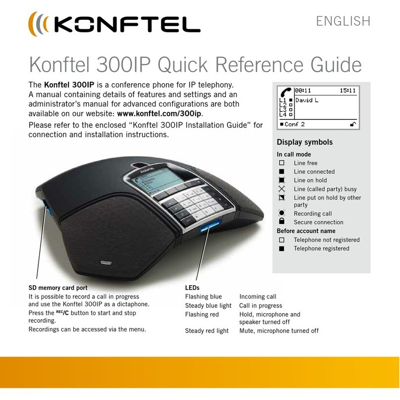 Konftel Konftel 300IP User manual