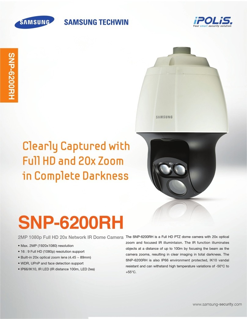 Samsung iPolis SNP-6200RH User manual