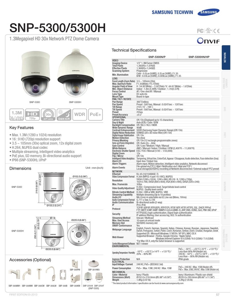 Samsung SNP-5300 User manual