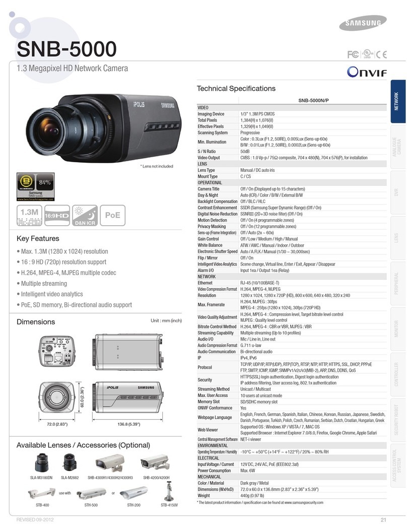 Samsung iPolis SNB-5000 Technical specifications