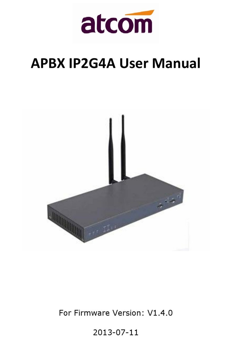 ATCOM APBX IP2G4A user manual