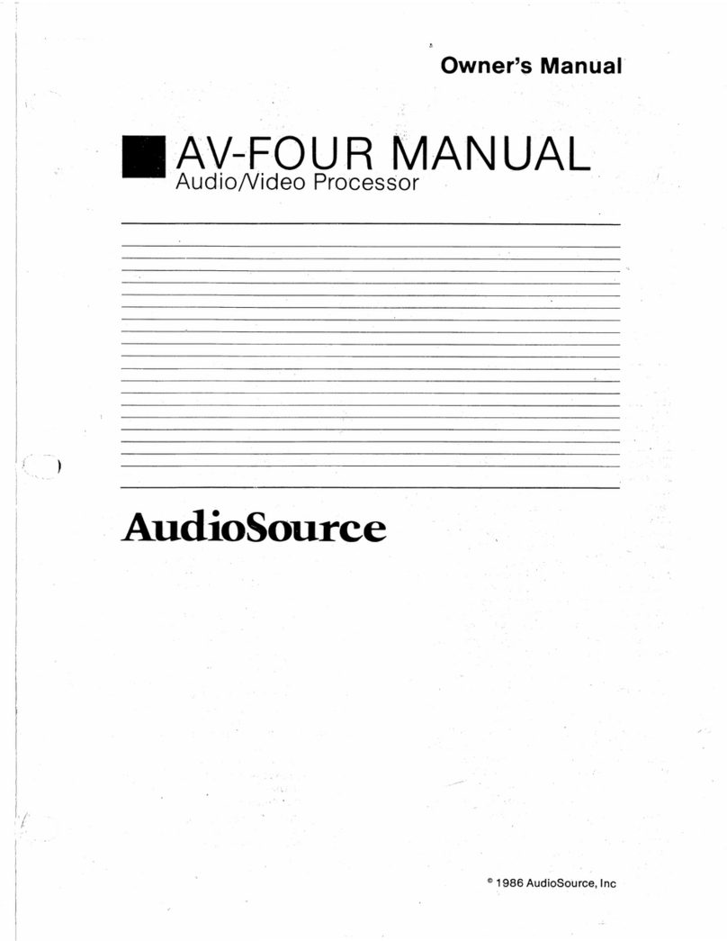 AudioSource AV-FOUR User manual