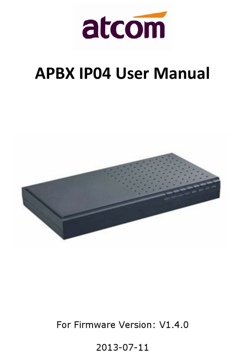 ATCOM APBX IP04 user manual