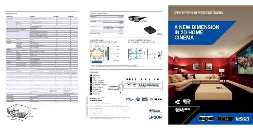 Epson EH-TW8100 User manual