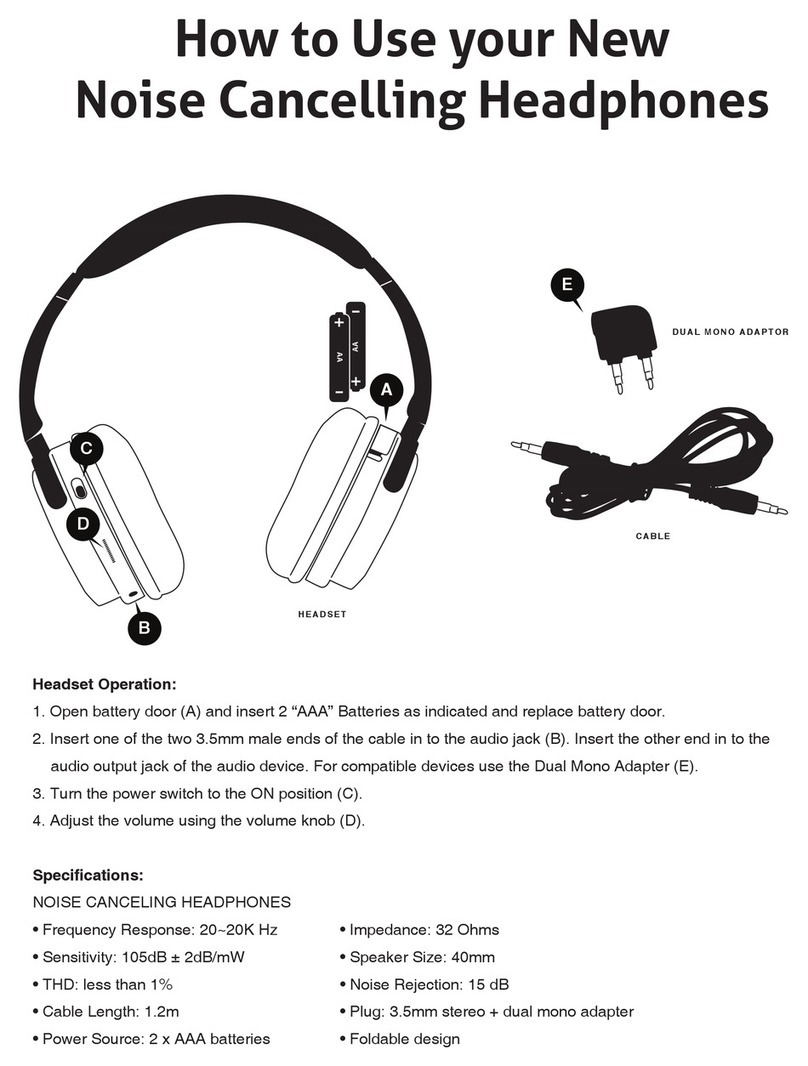Pyle PHPNC15 Operating instructions