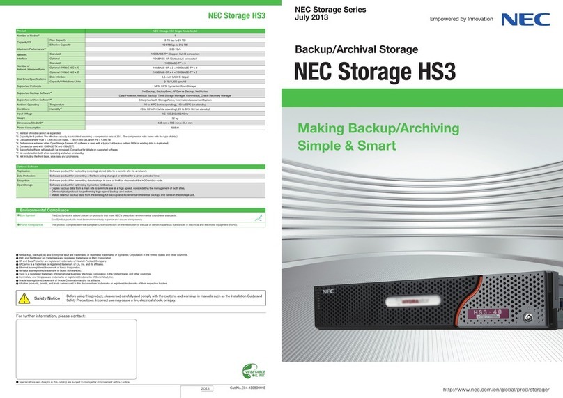 NEC HS3-40 User manual
