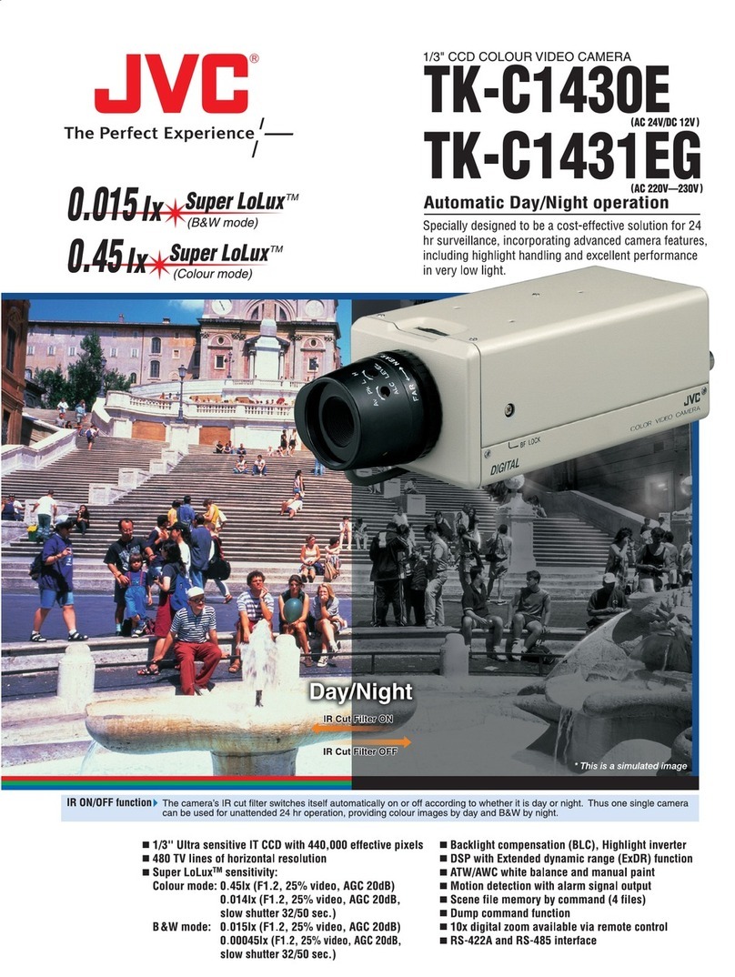 JVC TK-C1430E User manual