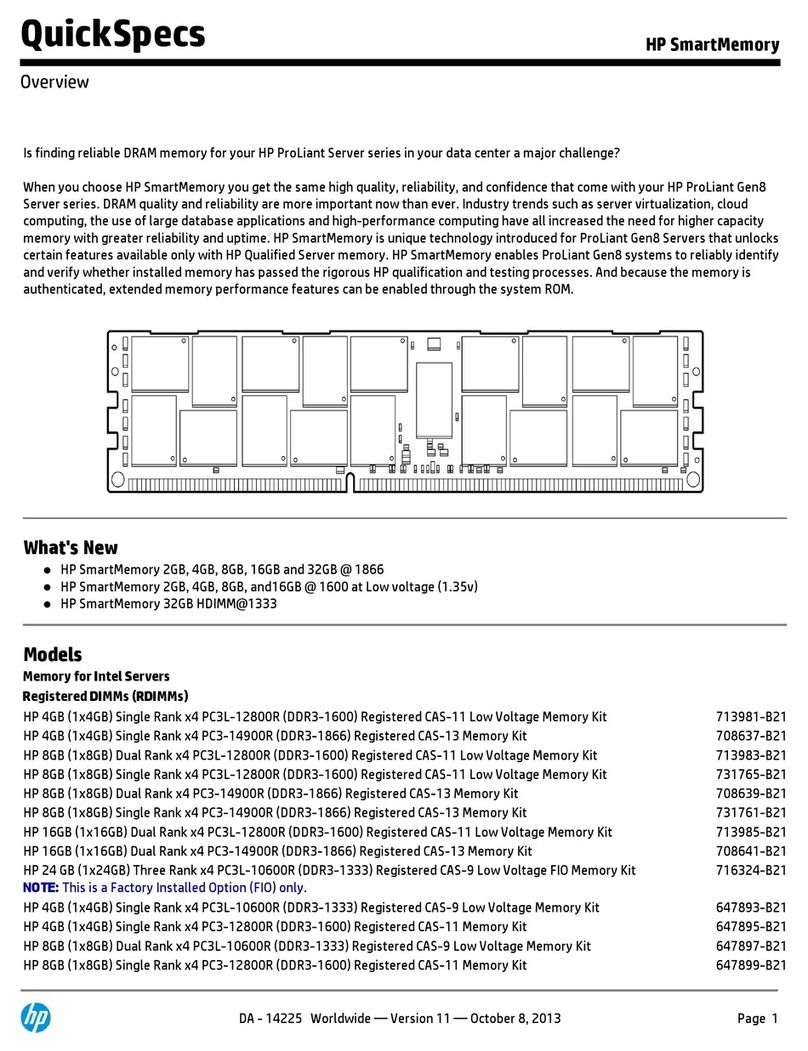HP SmartMemory User manual