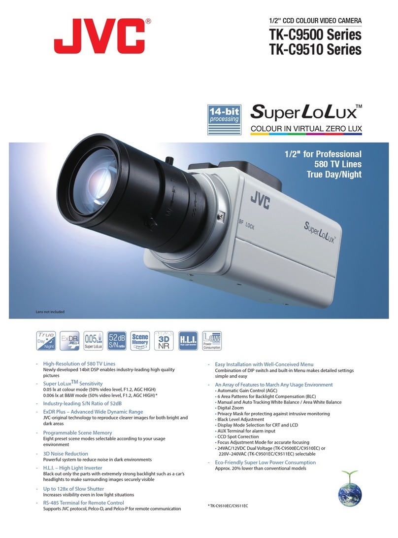 JVC TK-C9500 Series User manual