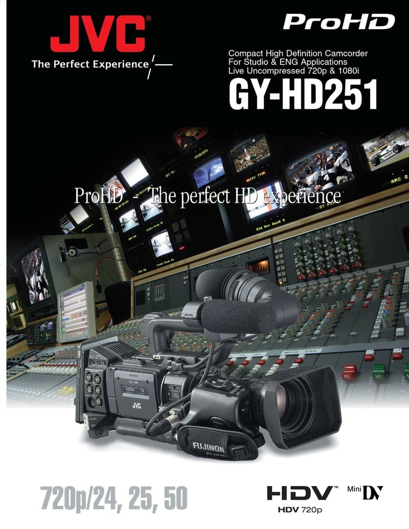 JVC ProHD GY-HD251 Specifications