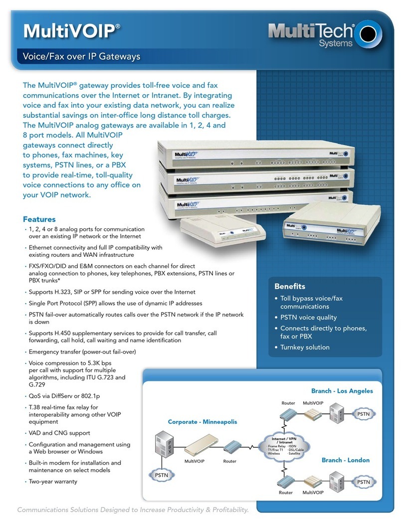 Multitech MULTIVOIP MVP-130FXS User manual