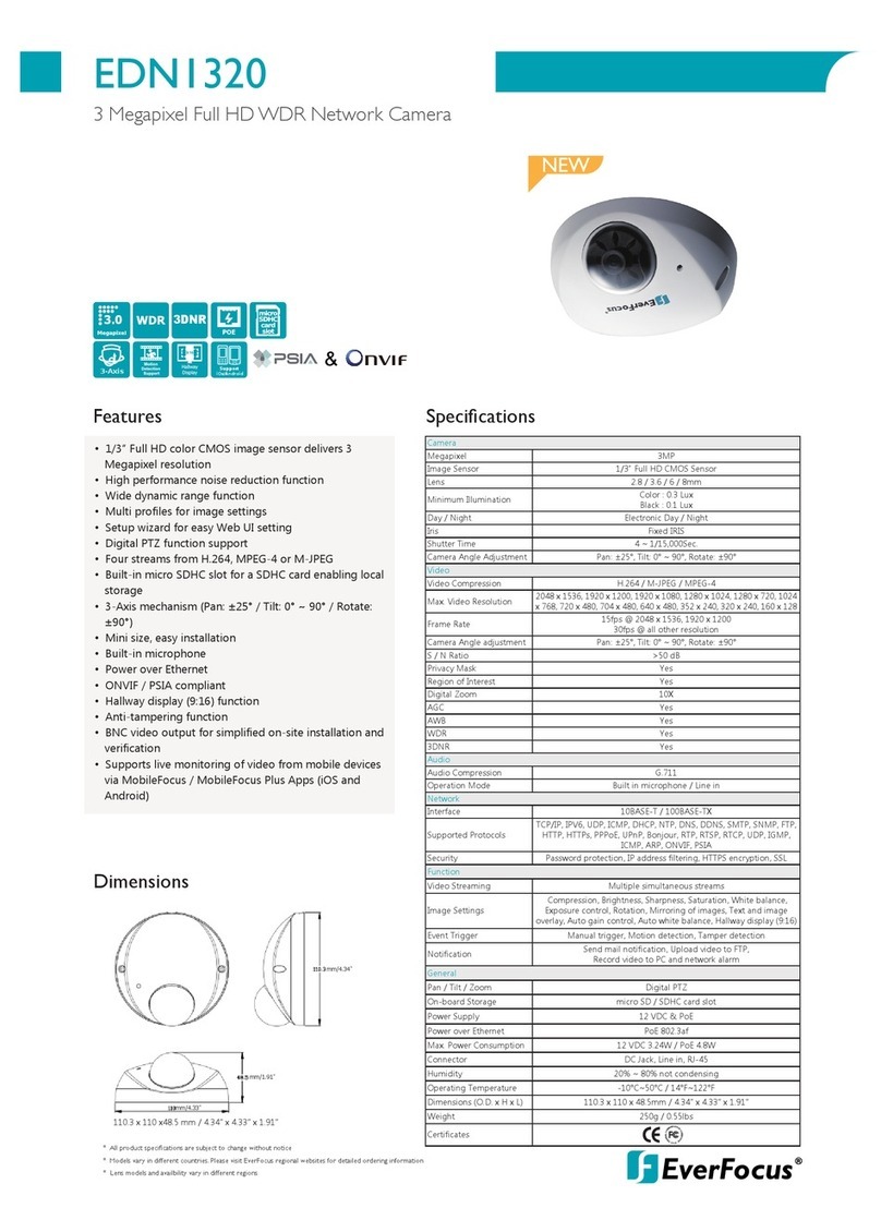 EverFocus EDN1320 Owner's manual