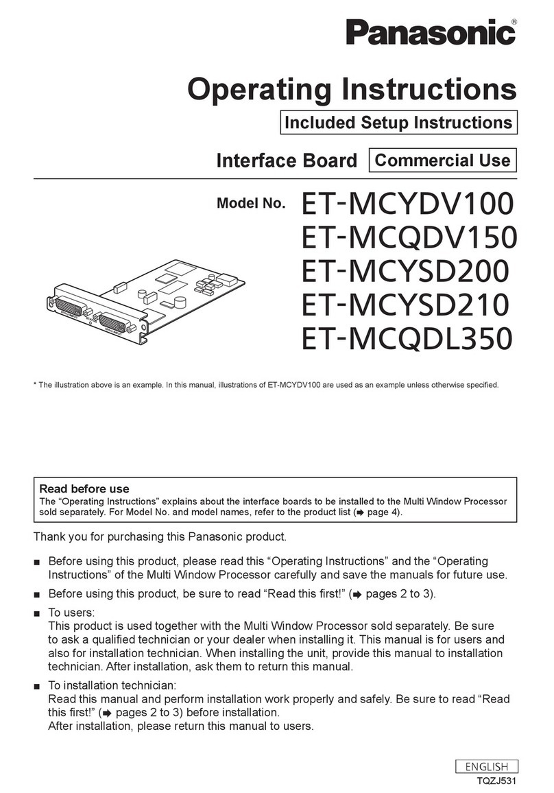 Panasonic ET-MCYDV100 User manual