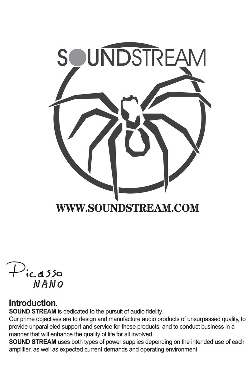 Soundstream Picasso Nano P4.320D User manual