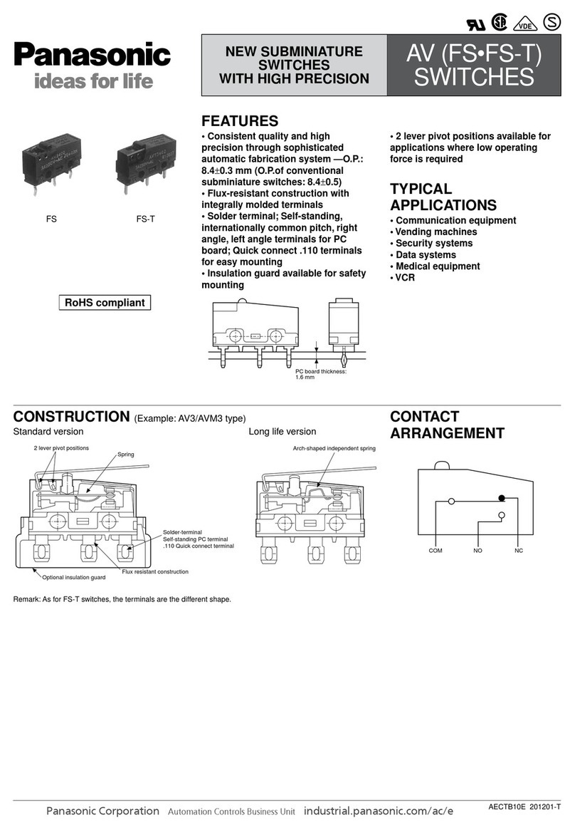 Panasonic AV FS Specifications Panasonic AV FS Specifications