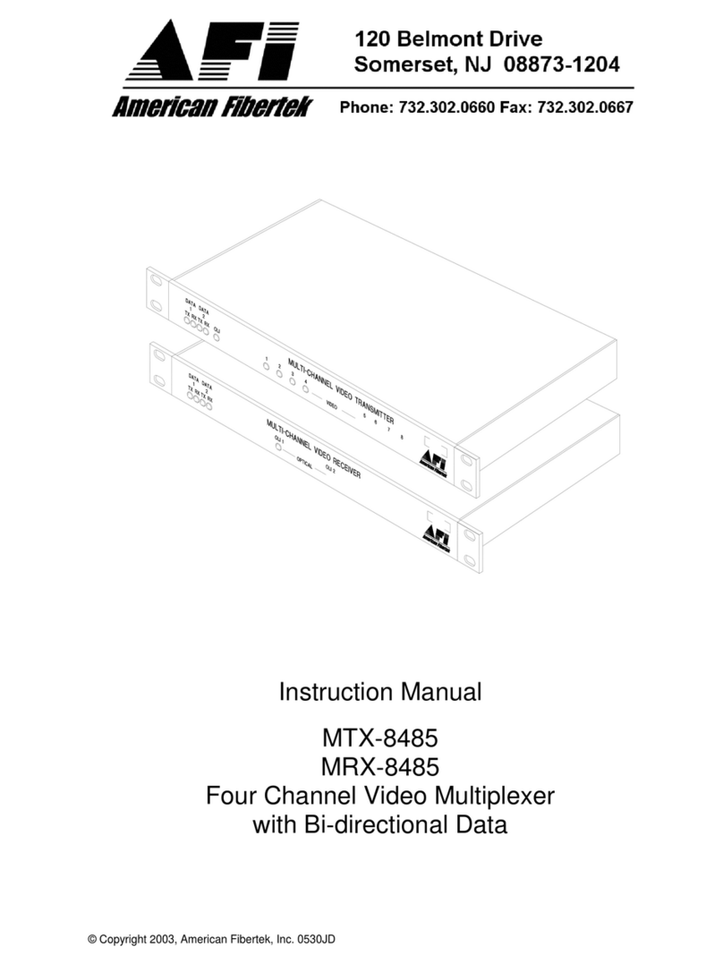 American Fibertek MTX-8485 User manual