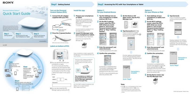 Sony Personal Content Station LLS-201 User manual