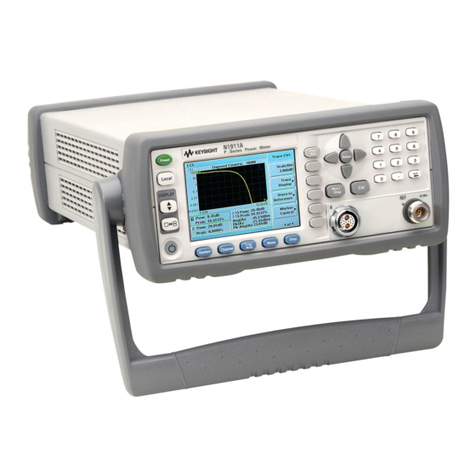 Agilent Technologies N1911A User manual