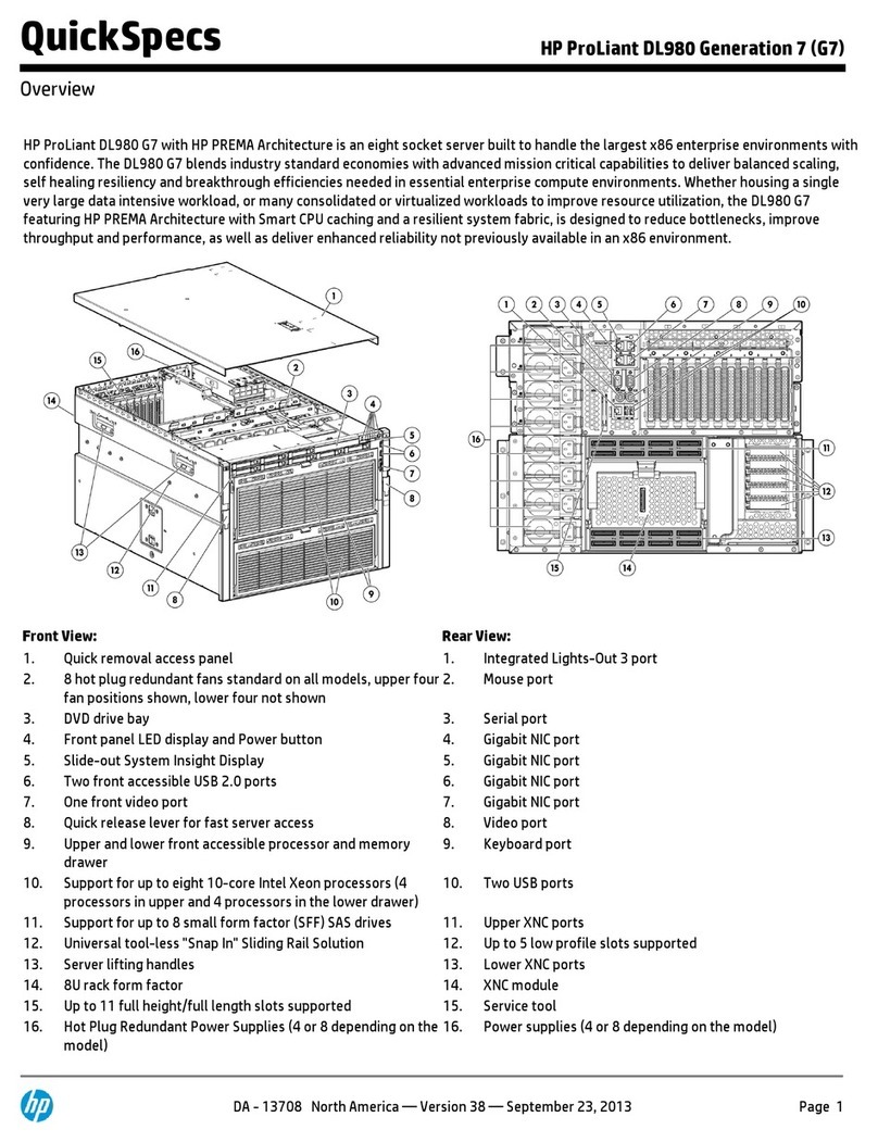 HP ProLiant DL980 User manual