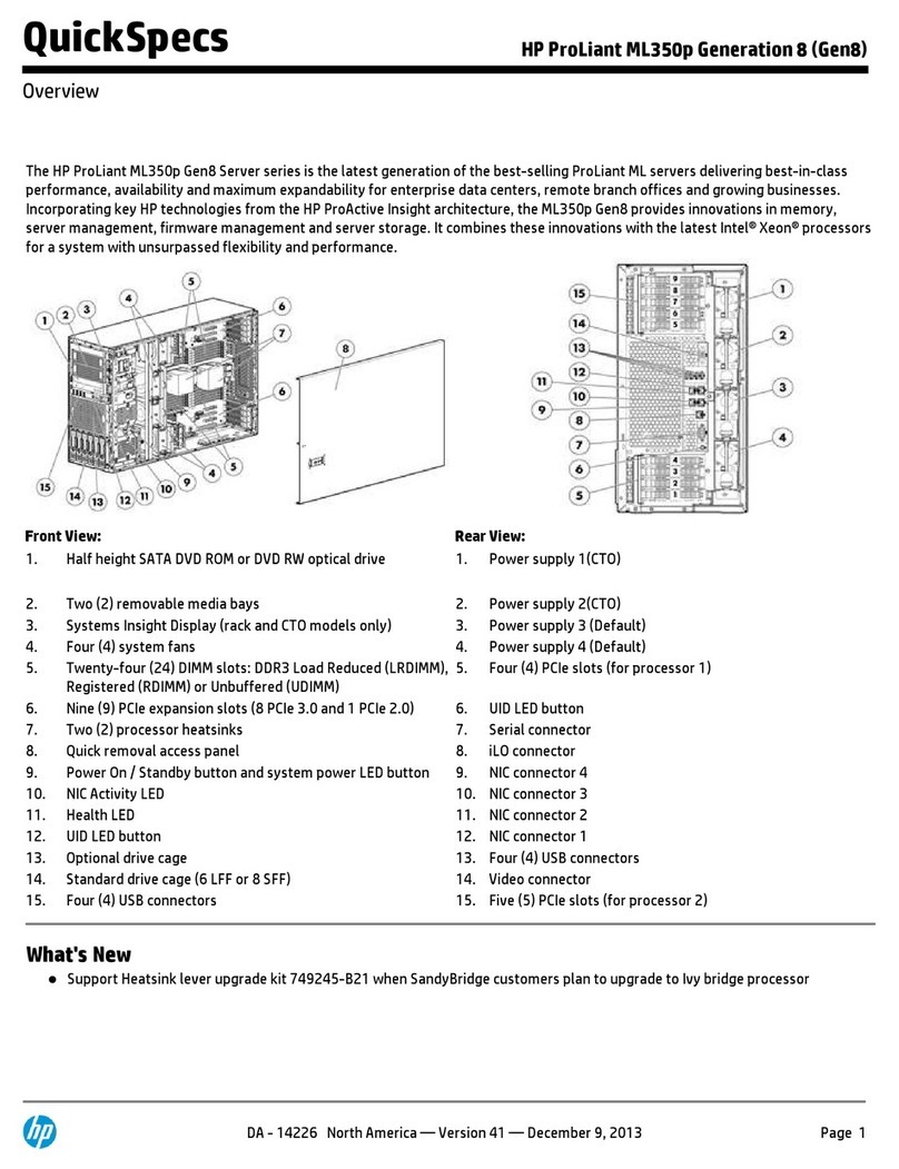 HP ProLiant ML350p User manual