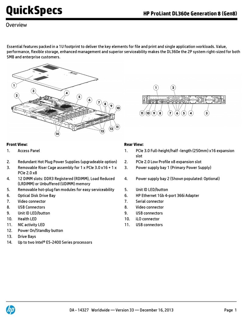 HP ProLiant DL360e User manual