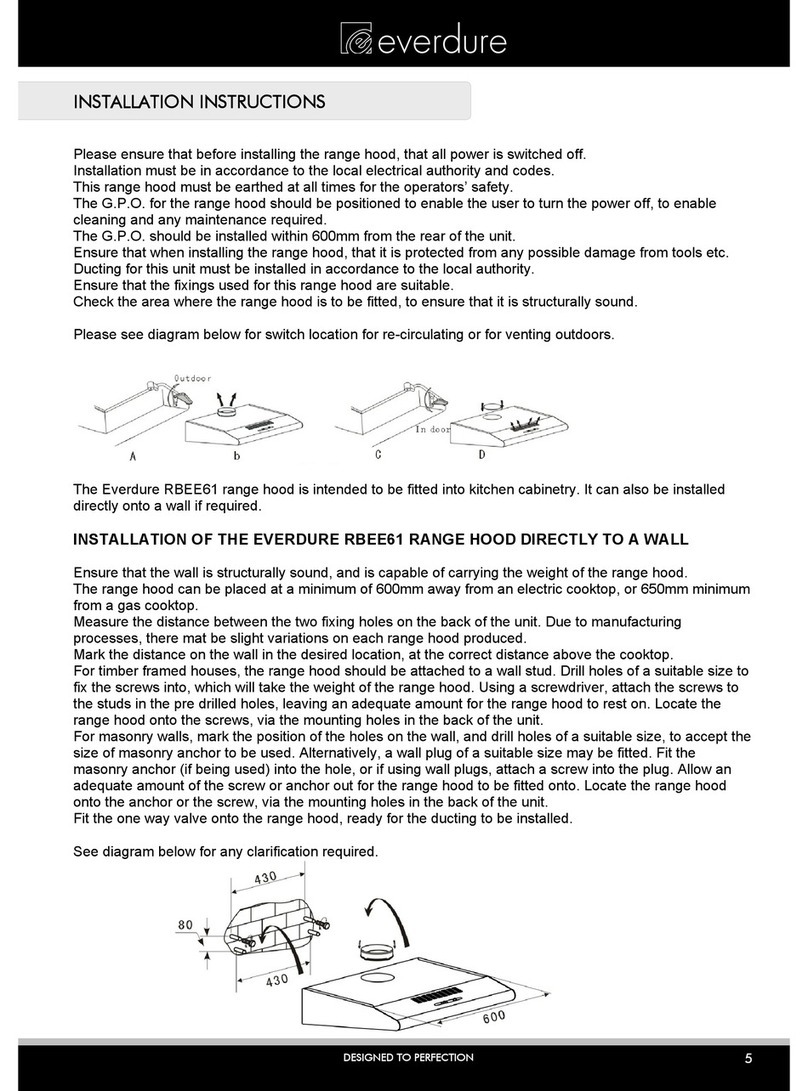 Everdure RBEE61 installation instructions