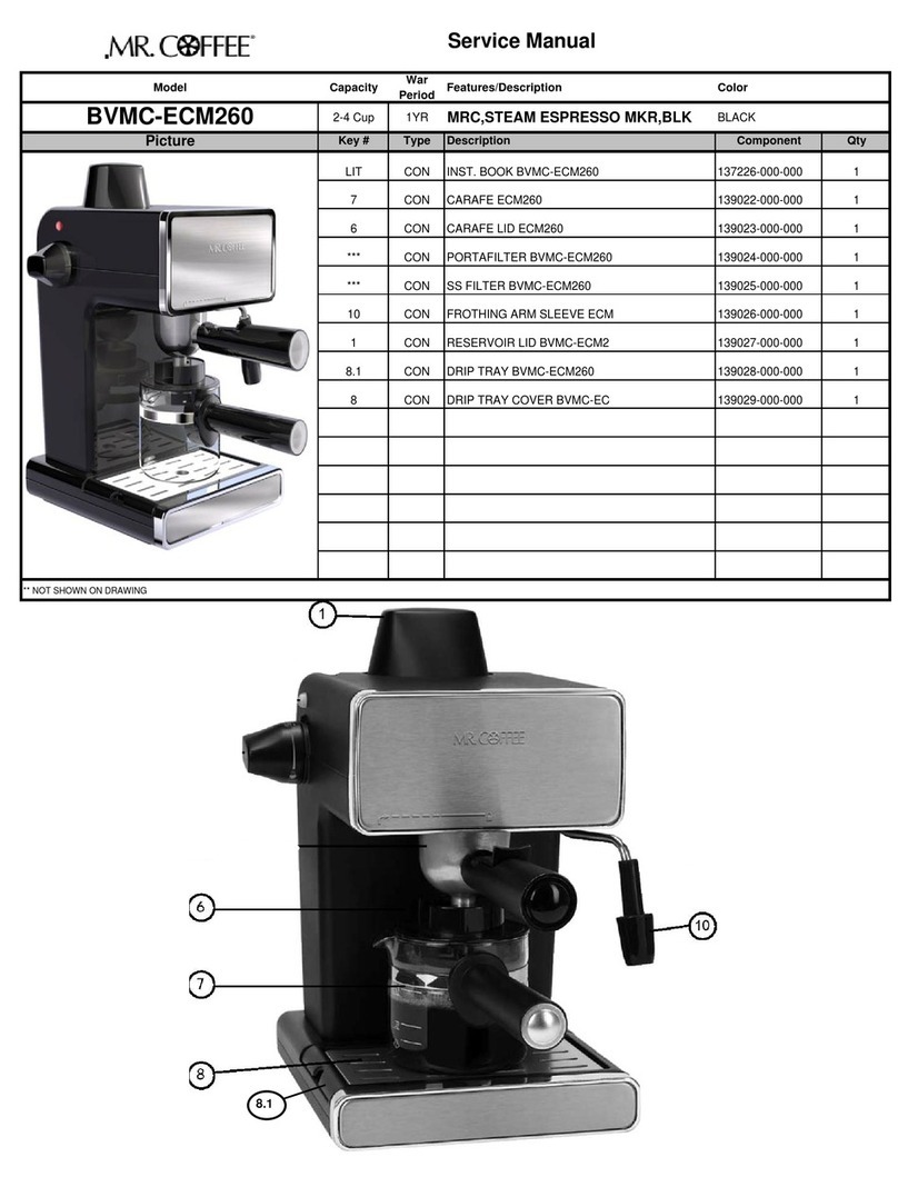 Mr. Coffee BVMC-ECM260 User manual