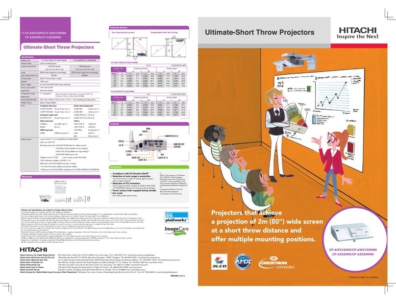 Hitachi CP-AW312WN  guide User manual