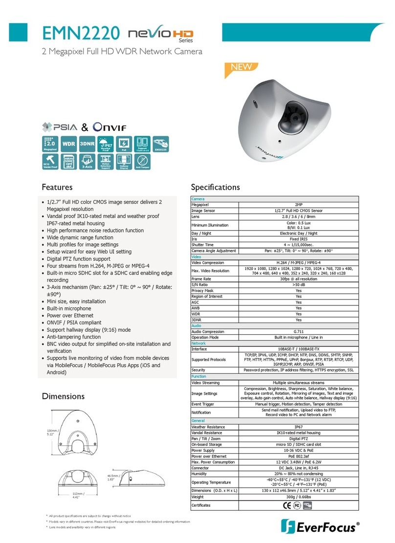 EverFocus EMN2220 Specifications
