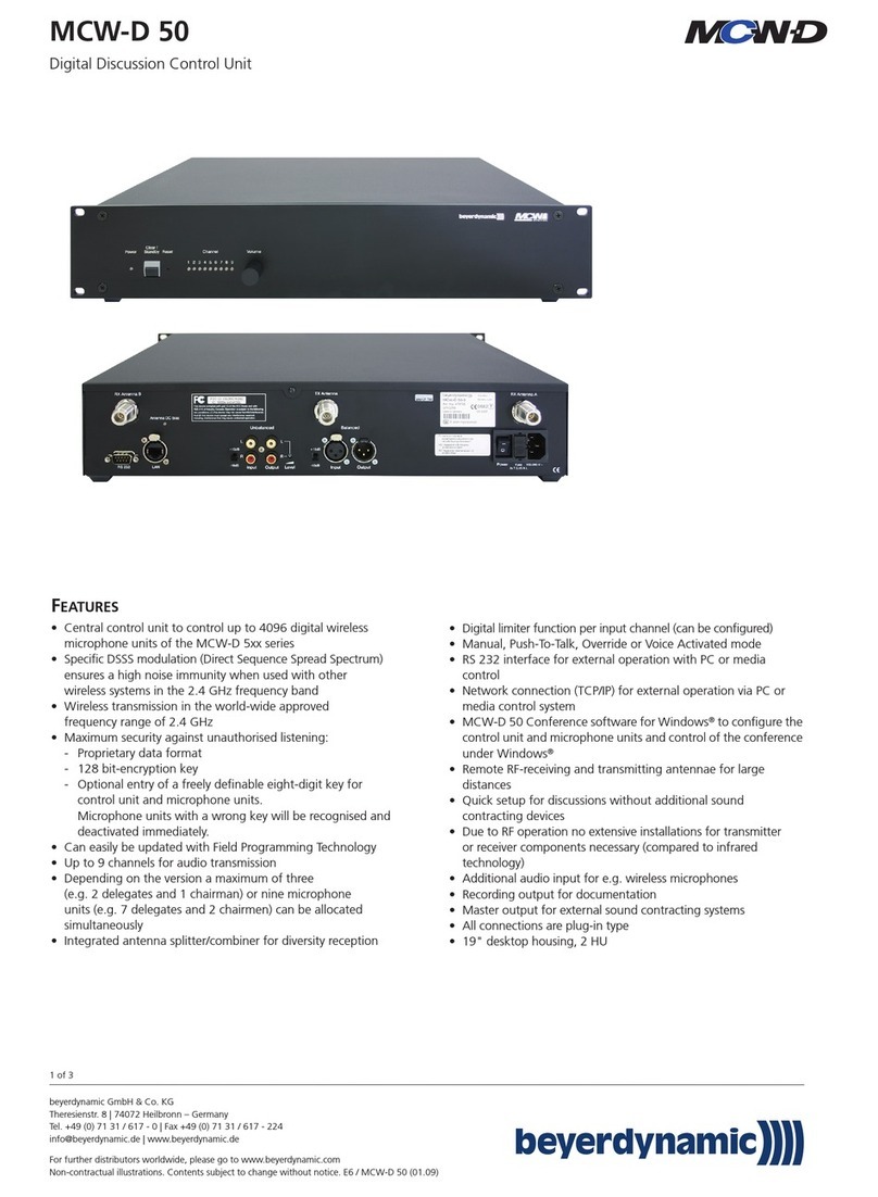 Beyerdynamic MCW-D 50 User manual