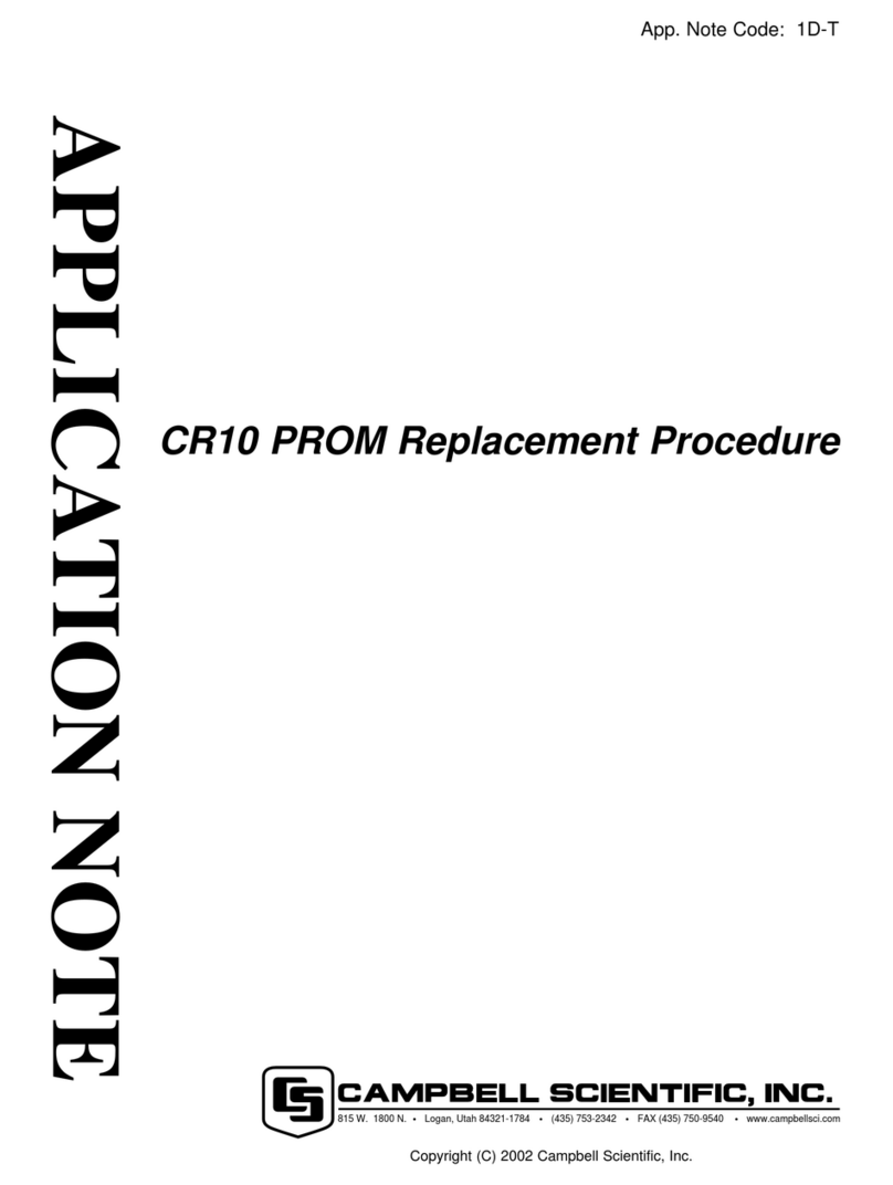 Campbell CR10 PROM Use and care manual