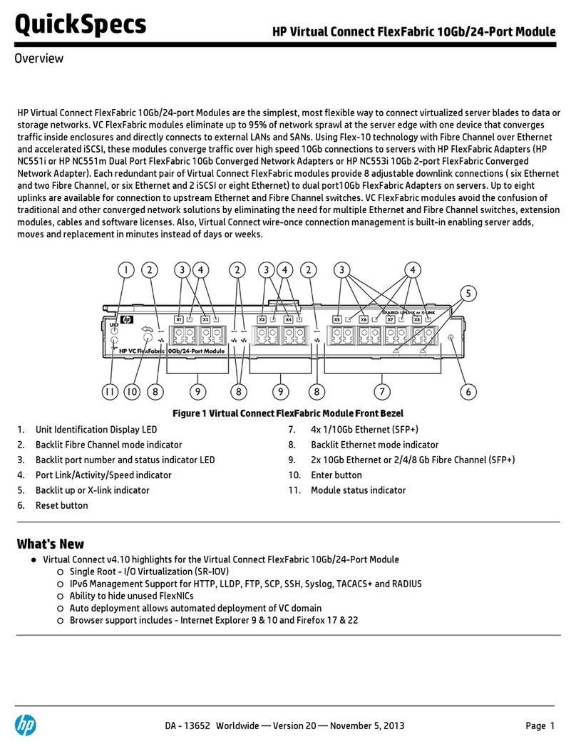 HP 571956-B21 specification