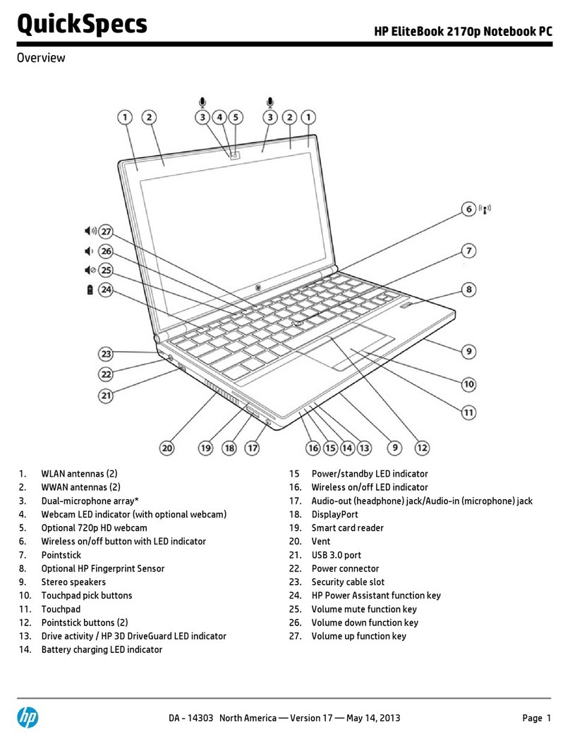 HP EliteBook 2170p User manual
