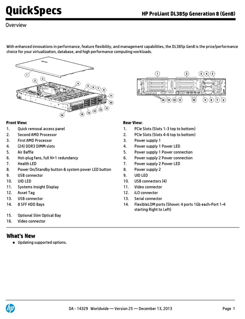 HP ProLiant DL385p User manual