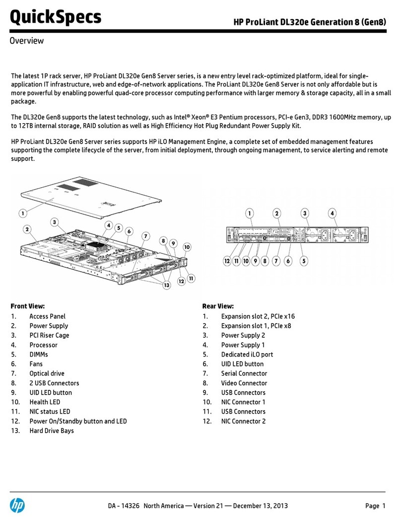 HP ProLiant DL320e User manual