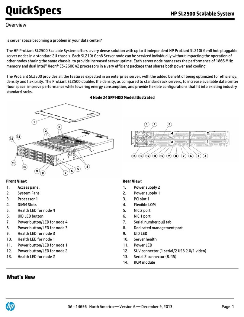 HP SL2500 User manual