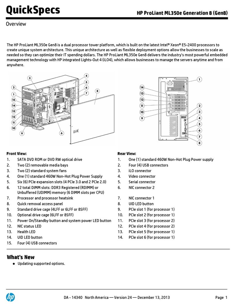 HP ProLiant ML350e User manual