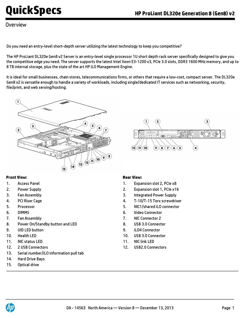 HP ProLiant DL320e User manual
