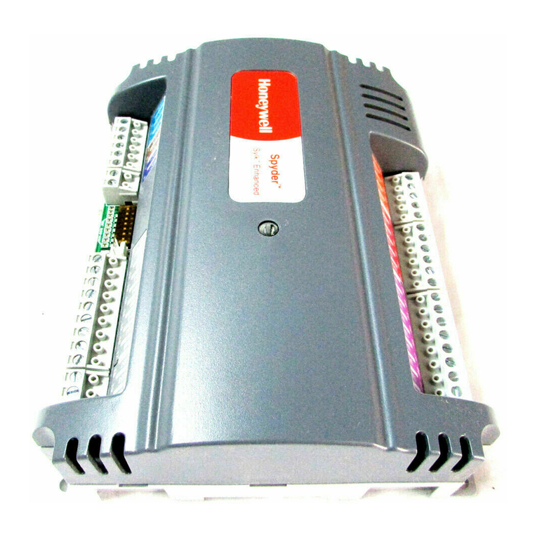 Honeywell BACnet User manual