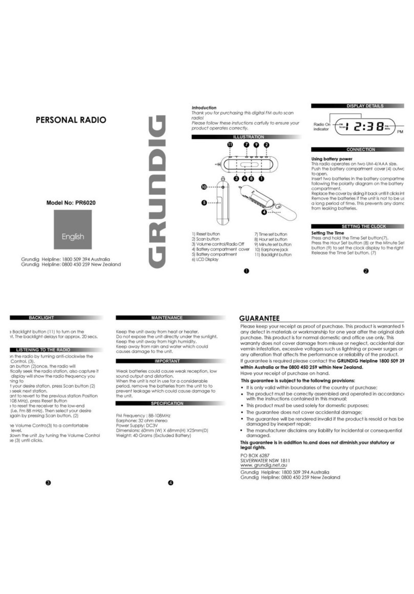 Grundig PR6020 User manual Grundig PR6020 User manual