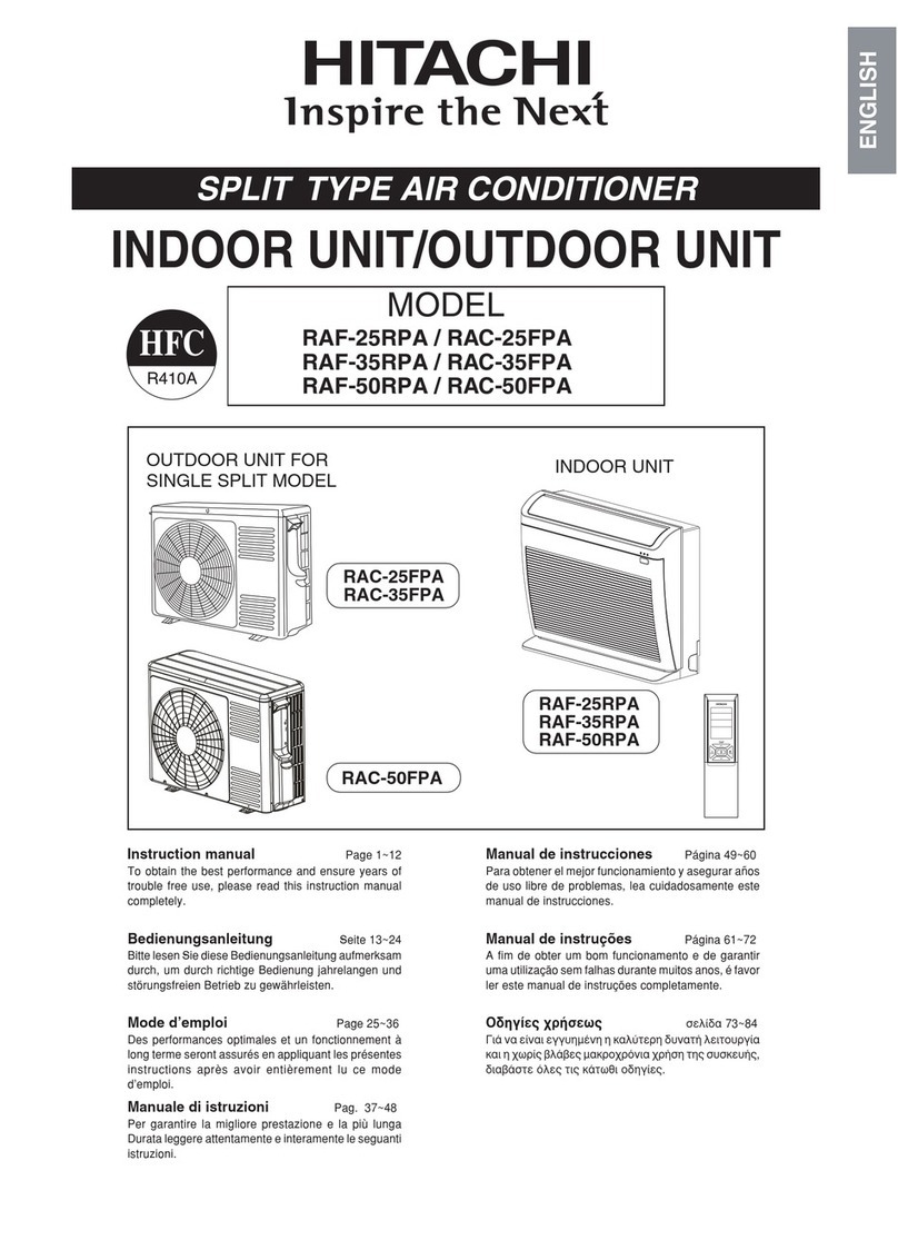 Hitachi RAC-50FPA User manual