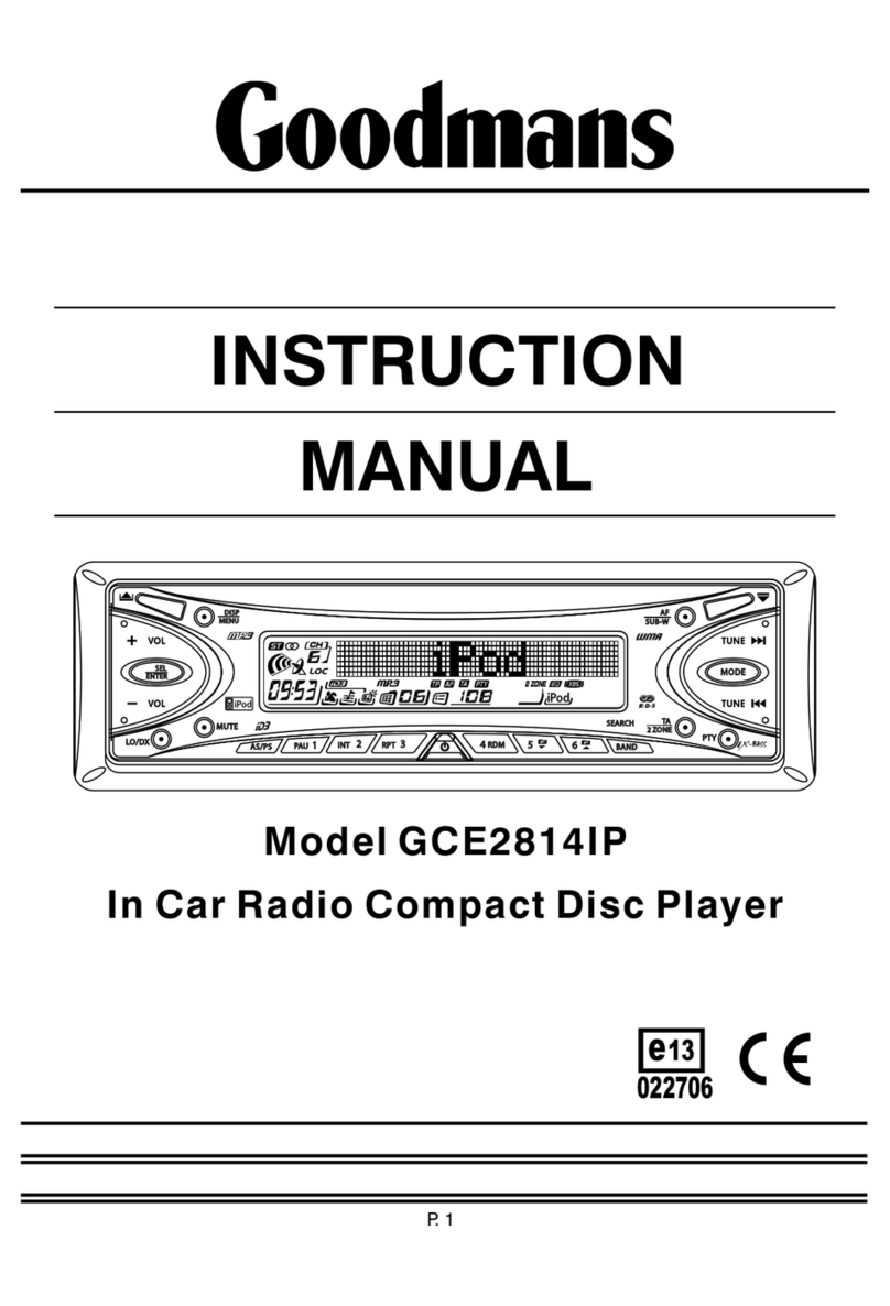 Goodmans GCE2814IP User manual Goodmans GCE2814IP User manual