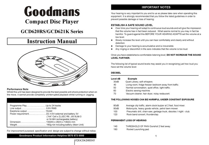 Goodmans GCD620RS Series instruction manual