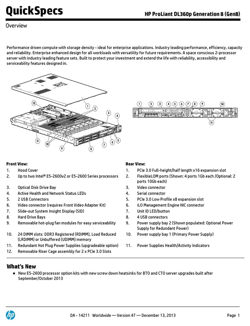 HP ProLiant DL360p User manual