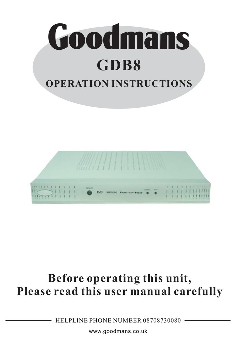 Goodmans GDB8 Operation instructions