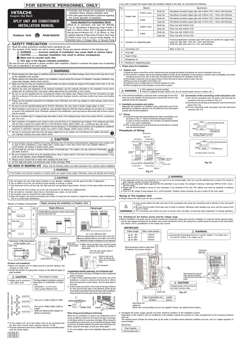 Hitachi RAM-52QH5 User manual