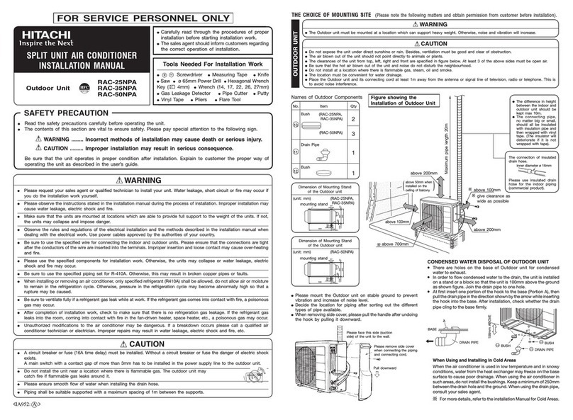 Hitachi RAC-25NPA User manual Hitachi RAC-25NPA User manual