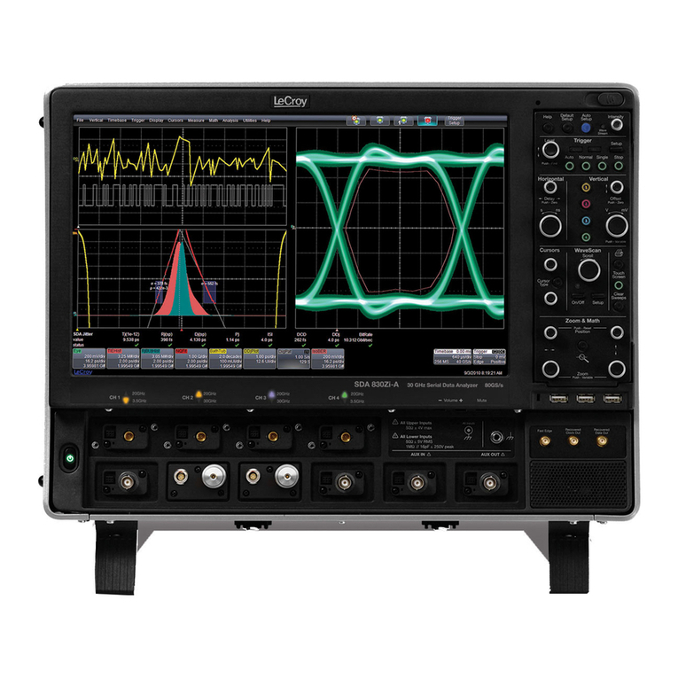 LeCroy WaveMaster 8 Zi Getting started manual LeCroy WaveMaster 8 Zi Getting started manual